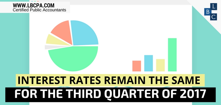 Interest Rates Remain the Same for the Third Quarter of 2017